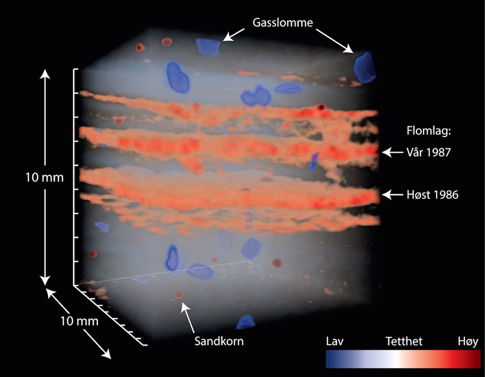 foto av gasslommer og flomlag i sedimentkjerner