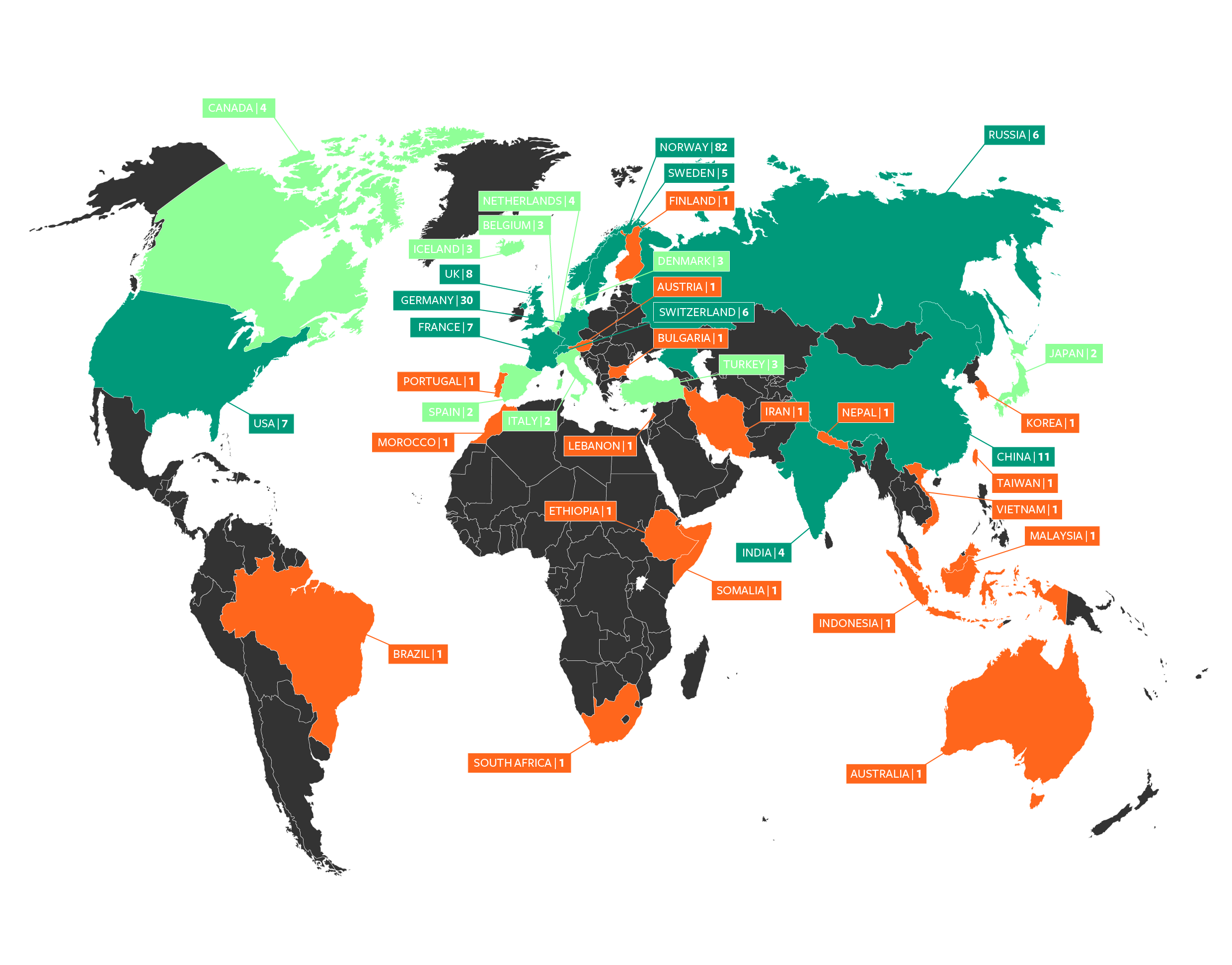 kart over internasjonale forskere