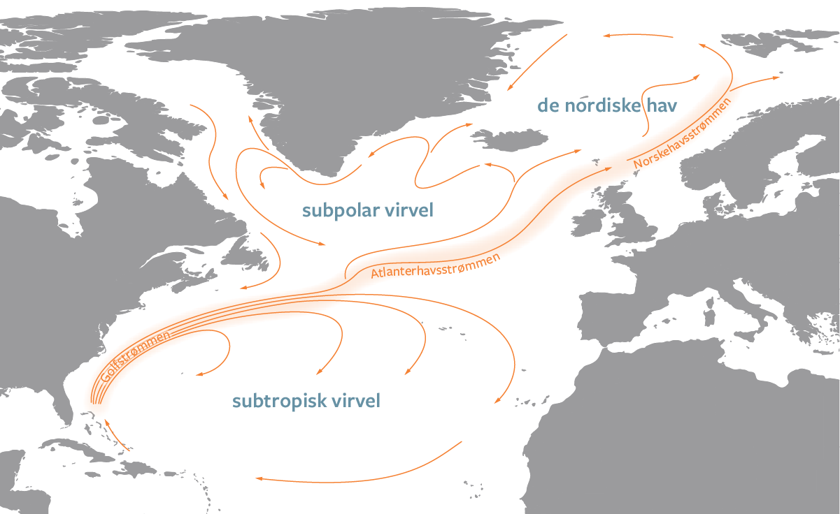 Kart som viser virvlene i Nord-Atlanteren
