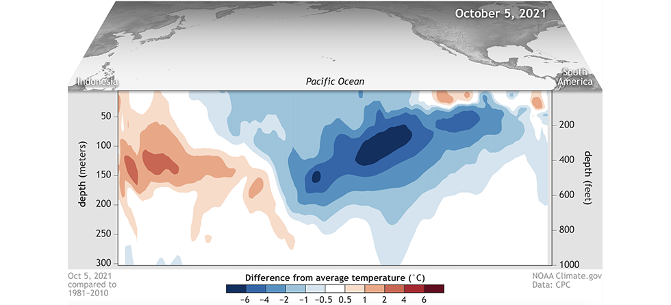 The North Atlantic Region Feels The Effect Of The Tropical Pacific Ocean